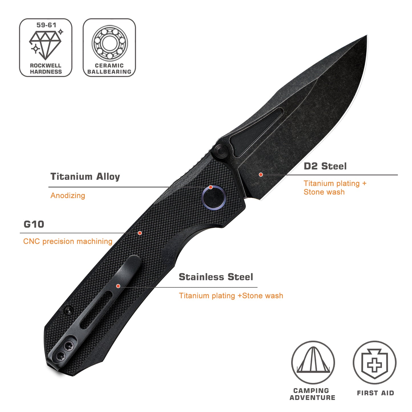 Remette Rhino EDC D2 Folder