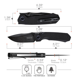 Remette – D2 Steel – Fold Utility – RNDG1